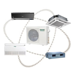 Мульти-спліт системи