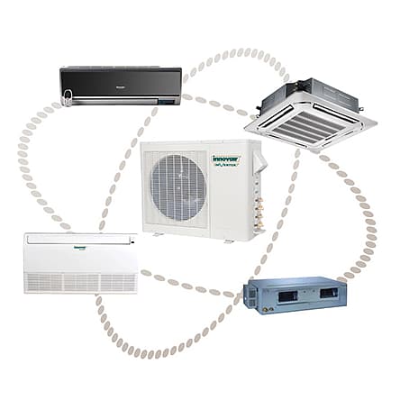 Мульти-спліт системи